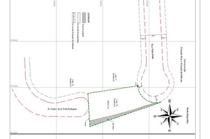 Laudo topográfico em Sorocaba